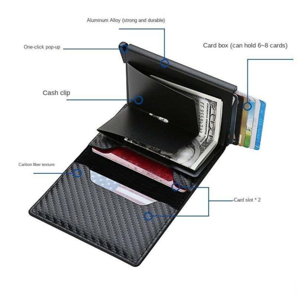 Dompet untuk Lelaki