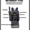 Beg galas kamera DSLR