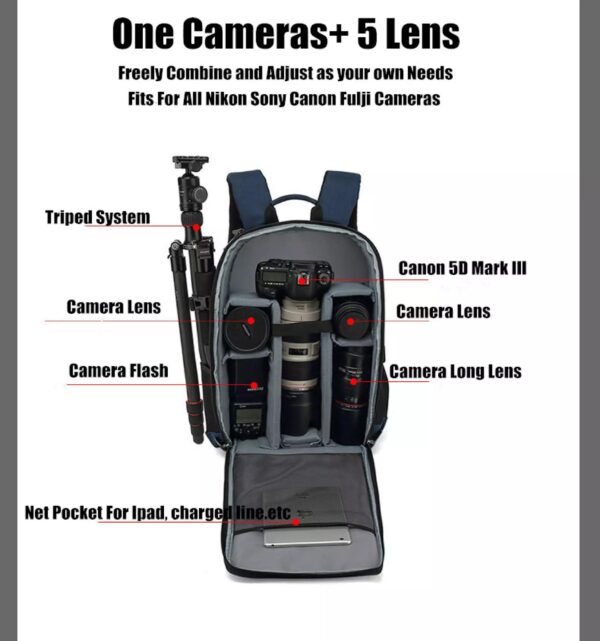 Beg galas kamera DSLR